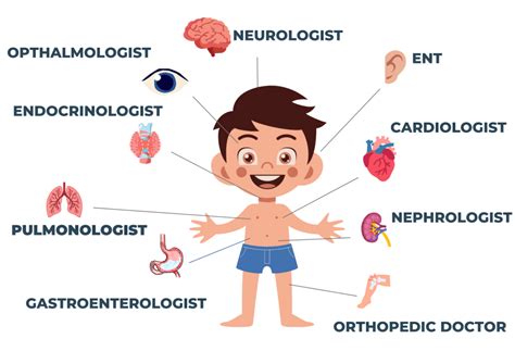 Leigh Syndrome Treatment after Diagnosis