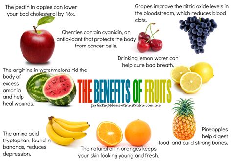 Health Benefits Eating Fruit - health benefits