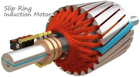 Induction Motor | Asynchronous Motor - Type, Features, How does it Works