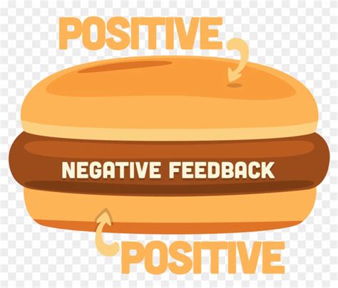 Constructive Feedback Clipart Png