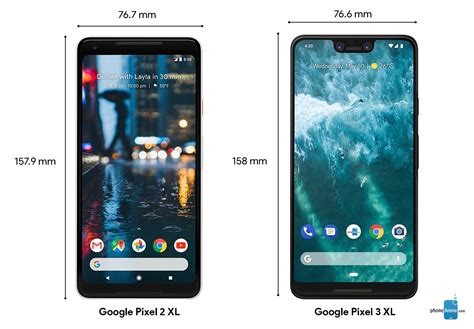 Google Pixel 3 and Pixel 3 XL: how big are they and how do they compare ...