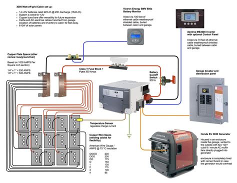 Grid Switch Wiring Diagram