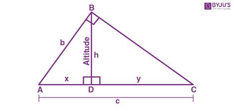 What is Altitude of a Triangle? Definition, Formulas and Examples