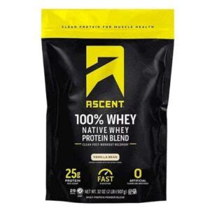 5 reasons to buy/not to buy Ascent Whey Protein | Garage Gym Reviews