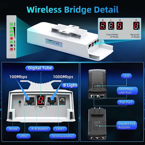 Buy Outdoor Wireless Bridge Kit High Speed, Gigabit Point to Point WiFi ...