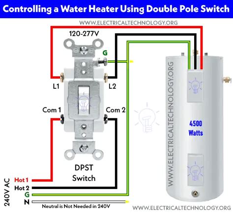 How to Wire Double Pole, Single Throw Switch? Wiring DPST