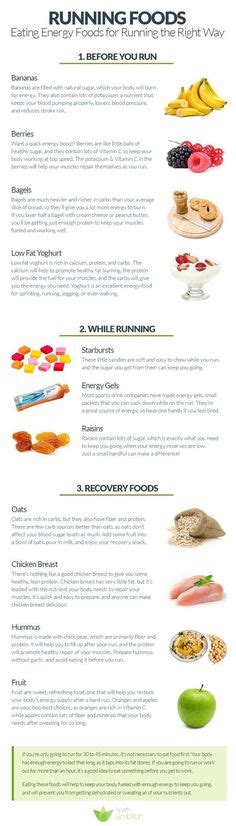 Nutrition for Runners: Half Marathon vs Marathon Diet | Marathon diet ...