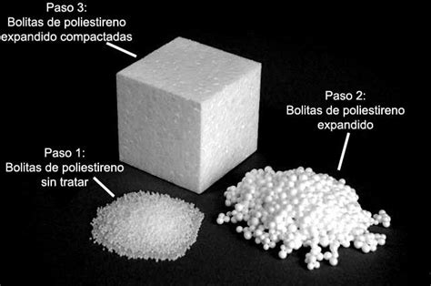 Poliestirè expandit (EPS): Molt lleuger. Aïllant tèrmic per la ...