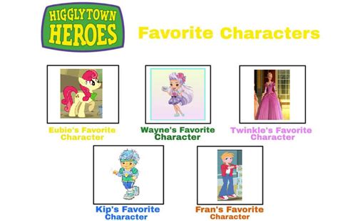 Higglytown Heroes Favorite Characters by Glittertiara on DeviantArt