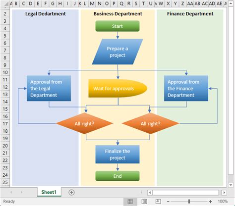 Awesome Workflow Excel Spreadsheet Template Customer Complaint Log