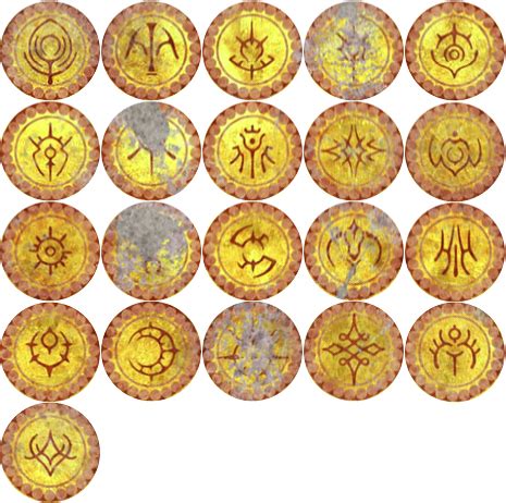 A closer look at the crests of Three Houses : r/fireemblem