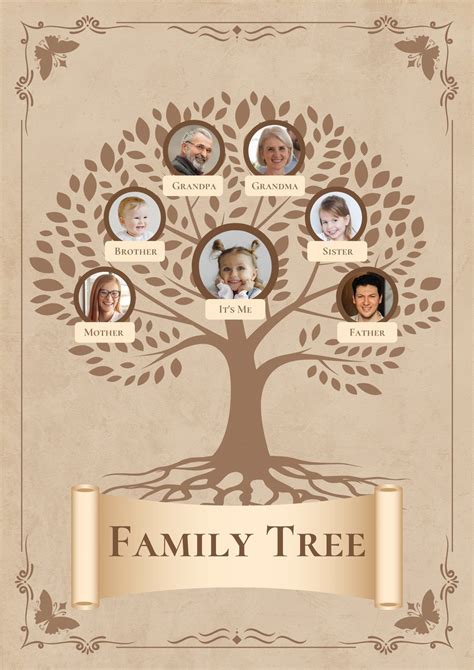 Modern Family Tree Template