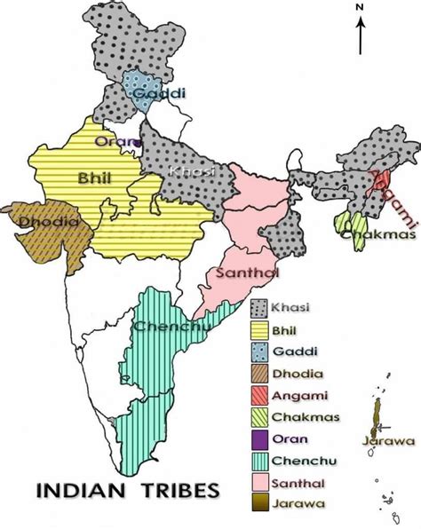 Important Tribes of India - UPSC