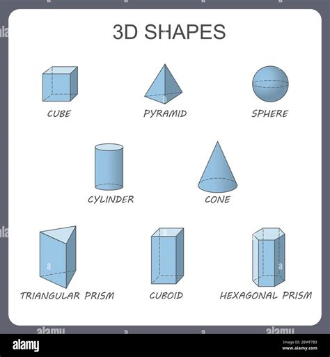 Solid Geometry Pyramid