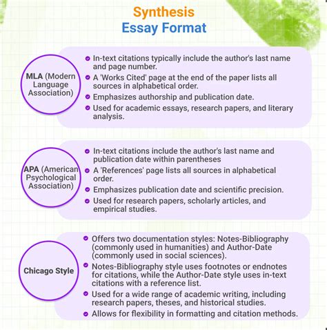 How to Write a Synthesis Essay: The Ultimate Handbook