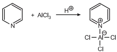 Synthesis and Reactions of Pyridine - Solution Parmacy