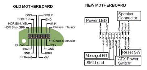 Chromebook Wiring Diagram 7 Pin Help Identifying Unusual Front Panel ...