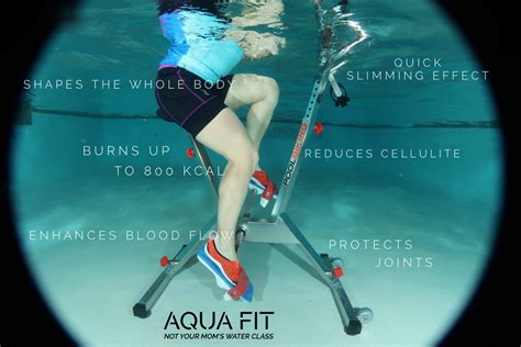 Why Aquafit? - AquaFit