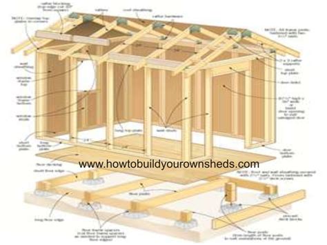 Large Shed Plans – Picking The Best Shed For Your Yard | Shed Blueprints