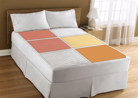 Sunbeam Therapeutic Rest & Relieve Heated Mattress Pad, Twin