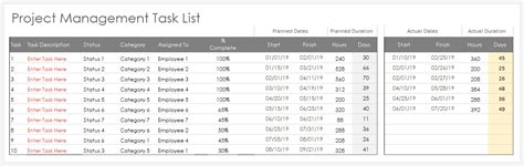 Free Task Management Templates for Project Managers