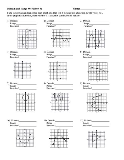 Domain And Range Of A Graph Worksheets