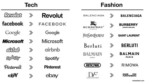 Why do so many brands change their logos and look like everyone else?