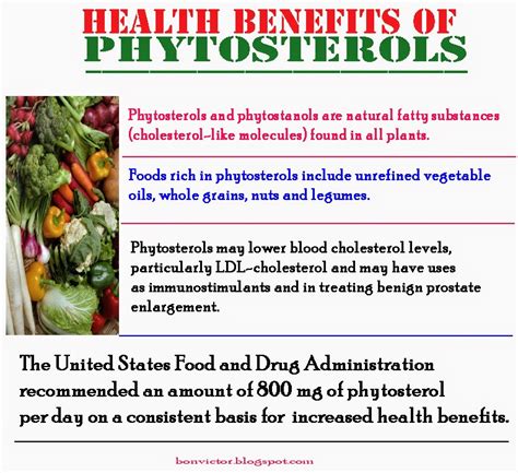 bonvictor.blogspot.com: Health benefits of dietary phytosterols