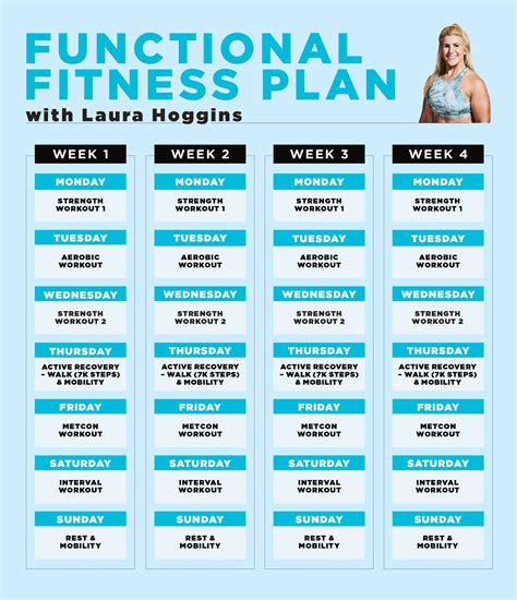 Free, Custom Printable Workout Planner Templates Online Canva | atelier ...