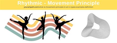 What is Movement Principle in Art? 4 Types, Examples and Definition ...