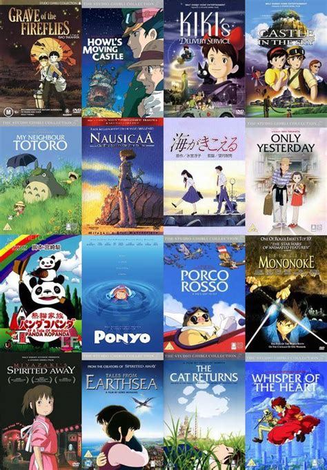 28 Best Images Watch Studio Ghibli Movies Reddit - Howl S Moving Castle ...