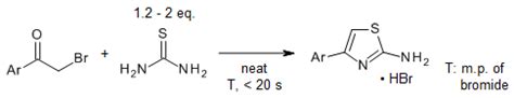 Thiazole synthesis