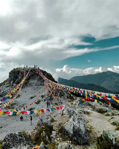 Sir George Everest:Peak and Mussoorie - Tripoto