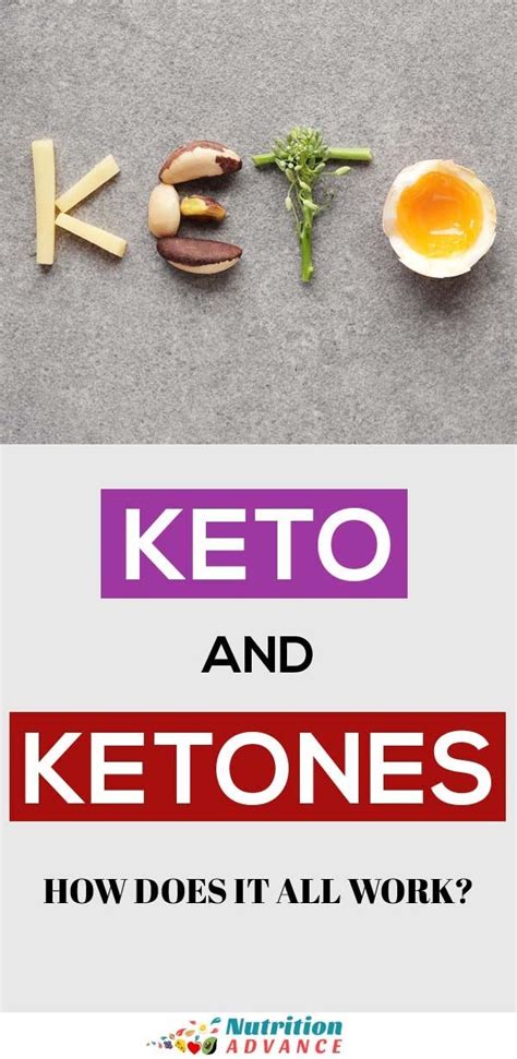 Keto and Ketones: How Does It All Work? | What is the science behind ...