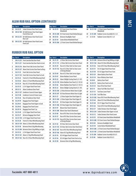 MCI Bus and Coach Parts by Randall Cooke - Issuu