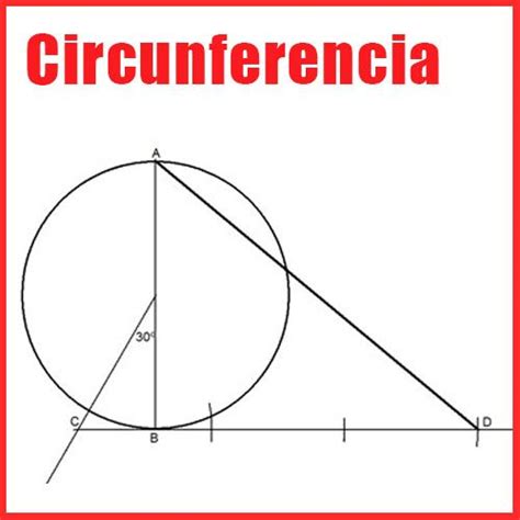 Circunferencia - Profesor de Dibujo