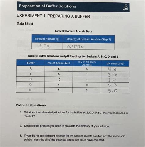 Solved Preparation of Buffer Solutions 0 EXPERIMENT 1: | Chegg.com