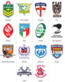 RUGBY: Rugby League World Cup team crests infographic