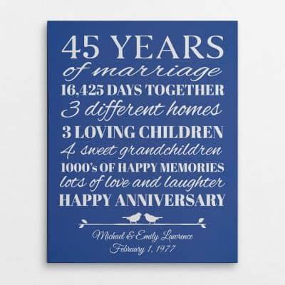 33+ Best 45th Year Anniversary Quotes and Wishes, Messages with Image