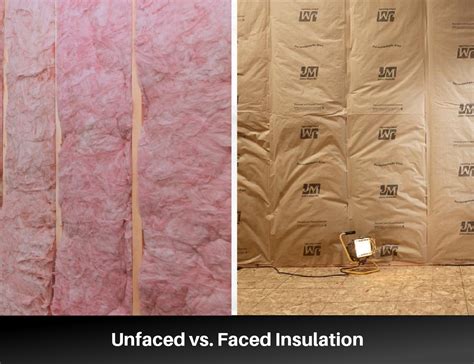 Unfaced vs. Faced Insulation