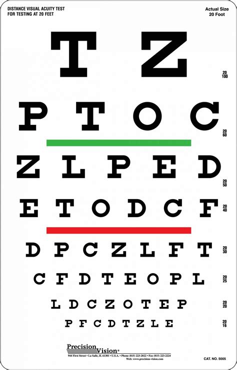 Snellen Eye Chart for Visual Acuity and Color Vision Test - Precision ...