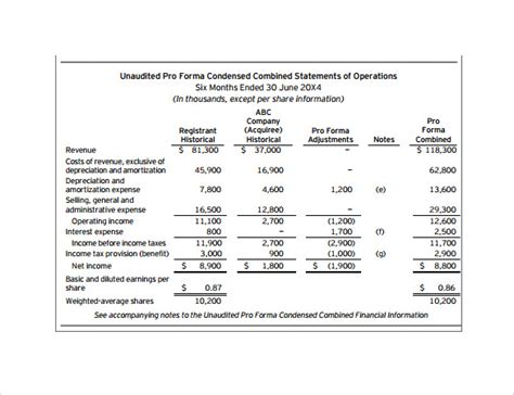 Pro Forma Income Statement Excel Template | DocTemplates