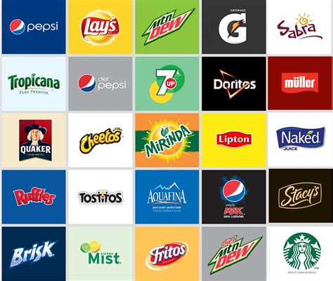 Pepsi Products List | Logo design tips, Famous logos, Logo design