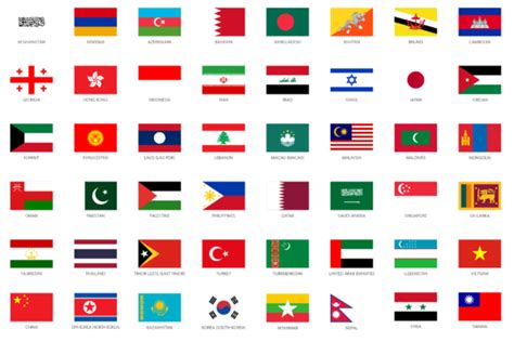 List Of Asian Countries With Flags