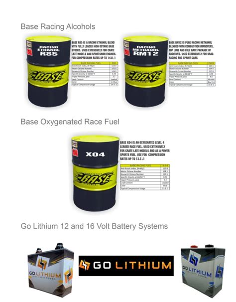 Racing Fuel Orion, IL | Call Us Today! | RTR Companies, Inc.