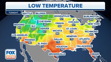 Current Temperatures Across the U.S. | Fox Weather