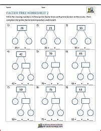 Factor Tree Worksheets page