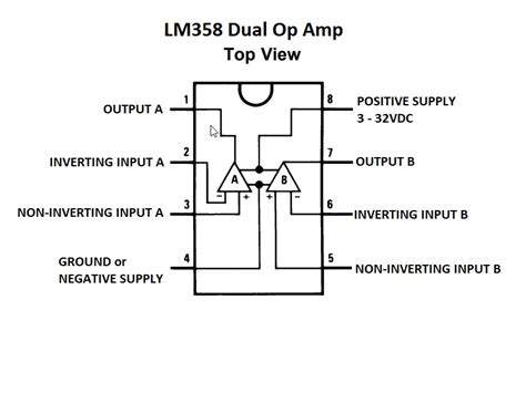 LM358 Dual Op-Amp - ProtoSupplies