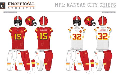 UNOFFICiAL ATHLETIC | Kansas City Chiefs Rebrand