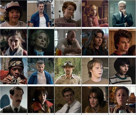 Stranger Things Characters Quiz